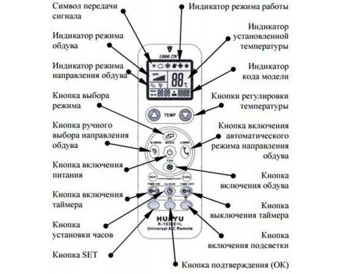 Универсальный пульт ДУ для кондиционеров HUAYU K-1038E+L (1000 кодов)